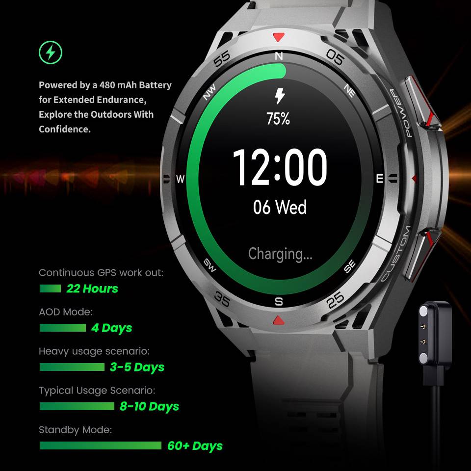 Leadoys X2B Men's Rugged Smart - Smartwatch Watches Best Gift For Men บทวิจารณ์และราคา