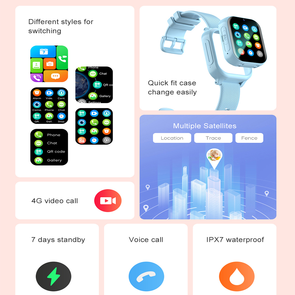 Smart Watch Kids 4G GPS WIFI V - Smartwatch Watches For Kid Boy With Alarm บทวิจารณ์และราคา