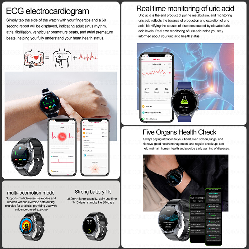 2026 Brand New upgrade Health  - Smartwatch Online Watches For Women บทวิจารณ์และราคา