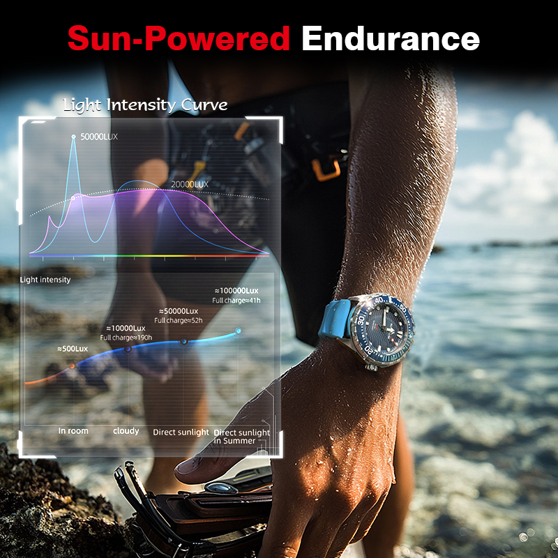NORTH EDGE TRITON Solar Powere - Solar Powered Watch บทวิจารณ์และราคา