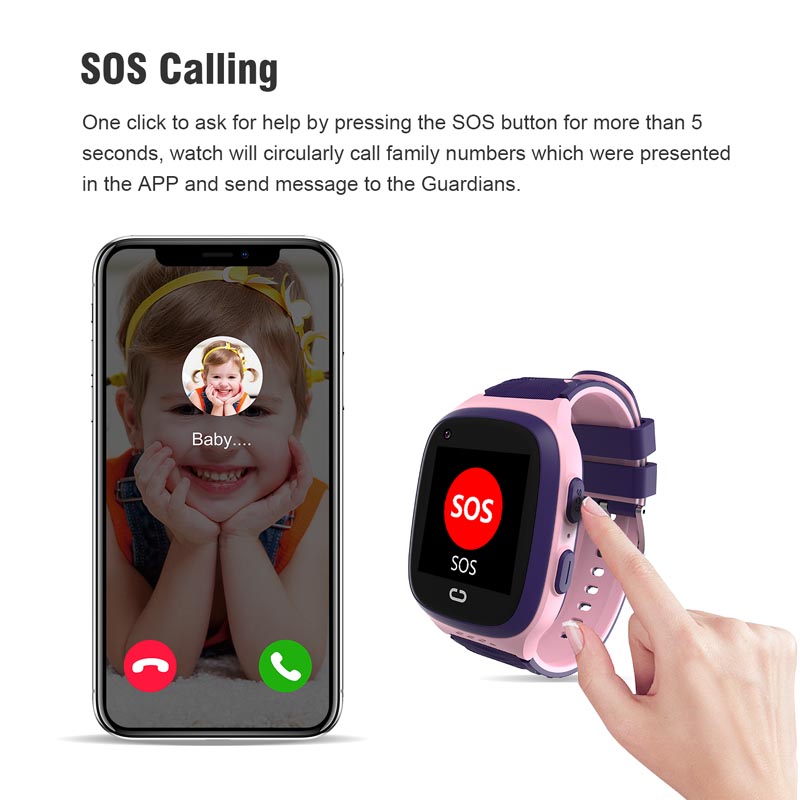 Phone watch android 4G GPS nan - Smartwatch Watches For Kid Boy With Alarm บทวิจารณ์และราคา