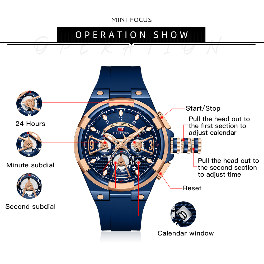 MINI FOCUS Mens Watches Brand  - Smartwatch Watches For Men Brands บทวิจารณ์และราคา
