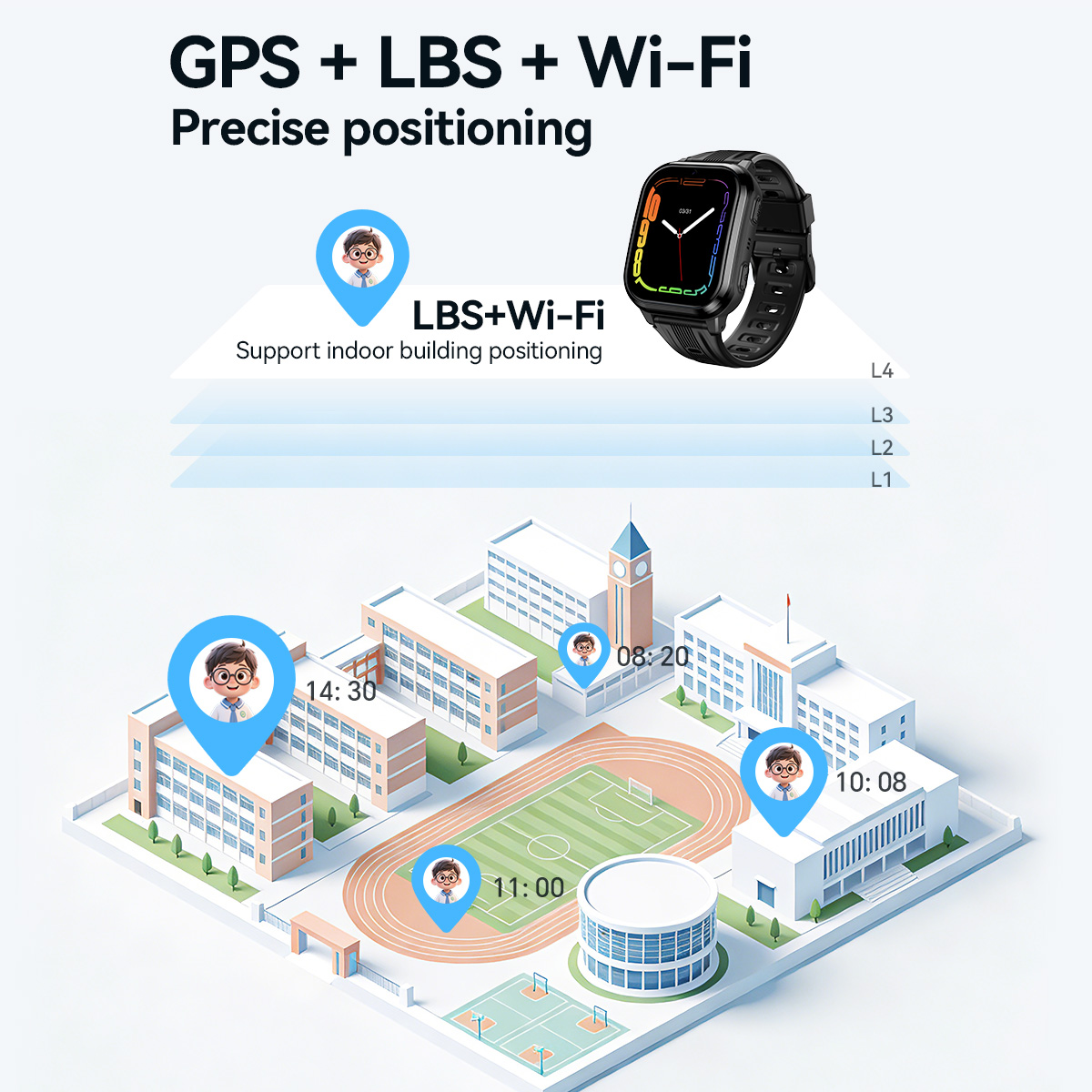 HOCO Y108 1.69inch HD LCD Curv - Smartwatch Watches For Kid Boy With Alarm บทวิจารณ์และราคา